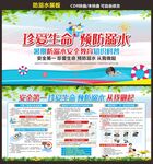 预防溺水宣传栏