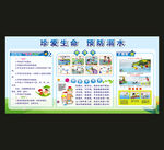 防溺水知识宣传海报
