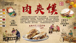 肉夹馍工装背景墙