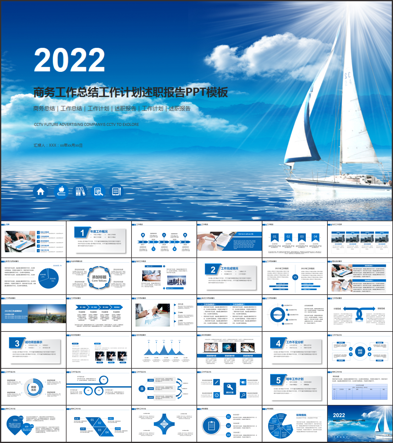 商务工作总结工作计划述职报告