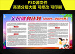全民健身计划展板