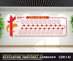 党建光辉历程
