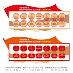 十四条基本方略