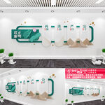廉政文化墙