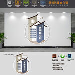 建设美丽新农村文化墙