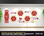 社会主义核心价值观