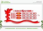 价值观文化墙 