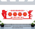 对党忠诚