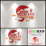 三治融合
