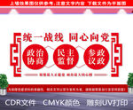 统一战线展板