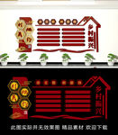 村规民约文化墙