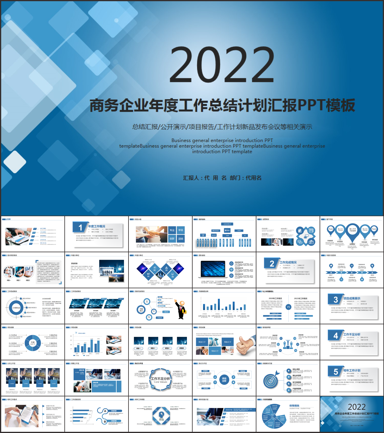 商务会议汇报项目介绍PPT