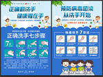 标准洗手七步法
