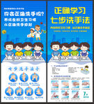 七步洗手方法