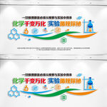 化学文化墙