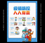防疫海报