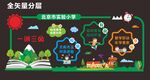 小学文化墙