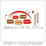 加强综合治理