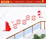 不忘初心牢记使命楼道文化墙