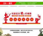 社会主义核心价值观