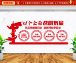 四个全面战略布局文化墙