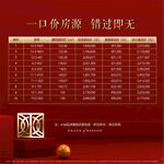一口价房源