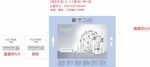 护肤品套盒展开图