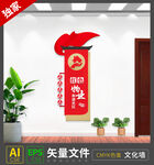 红色物业竖版文化墙设计