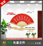 打造红色物业文化墙