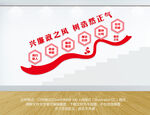 清廉楼梯文化