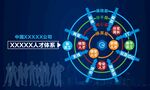 人才体系