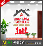 红色物业党建引领文化墙