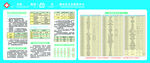 2021医保政策宣传新版