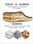 瓷砖用料概念图
