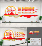 社会主义核心价值观文化墙