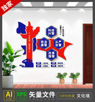枫桥十六字方针警营文化墙