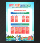 学校开学防疫