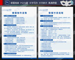 眼镜加工付货流程