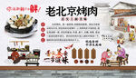 老北京烤肉背景墙