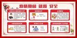 就餐安全 