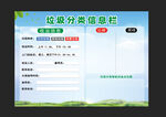垃圾分类信息栏