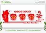 党风建设文化