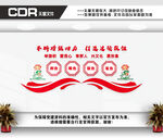 四力文化墙