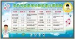 校园传染病预防知识