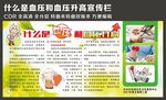 高血压宣传栏