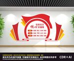社会主义核心价值观