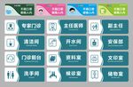 医院门牌  科室牌