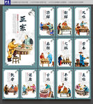 火锅文化