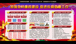 党风廉政建设