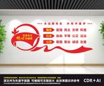 社会主义核心价值观